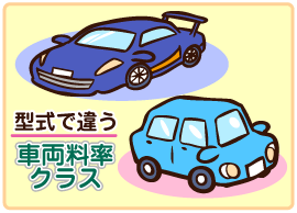 車両料率クラス