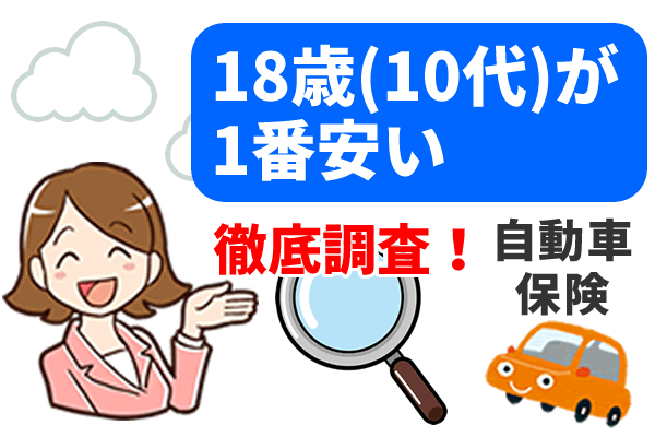 18歳が1番安い自動車保険