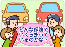 年齢・条件別補償内容と保険料の例