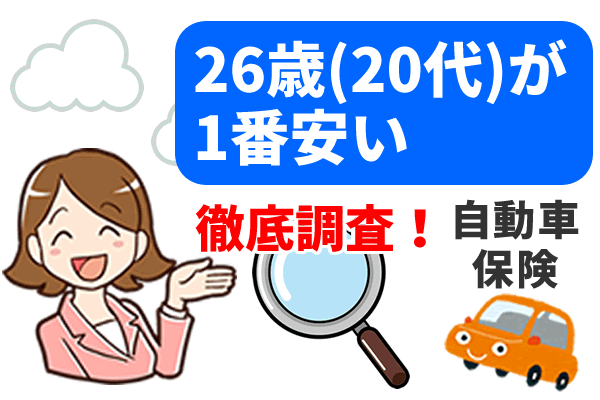 26歳が1番安い自動車保険