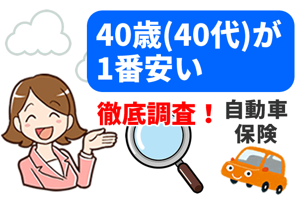 40歳が1番安い自動車保険