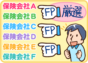 FP自動車保険ランキング